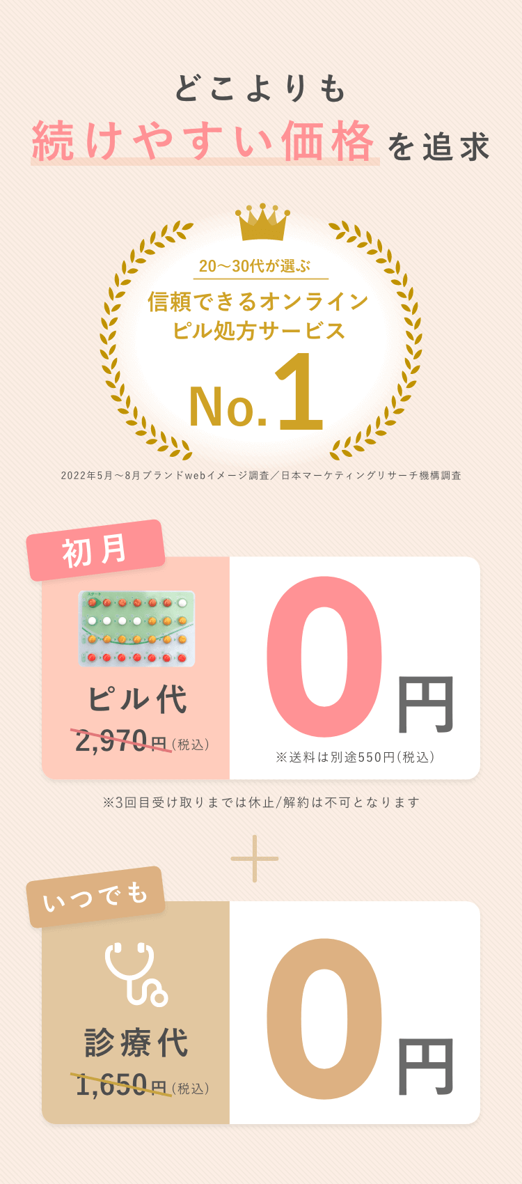 どこよりも続けやすい価格を追求
