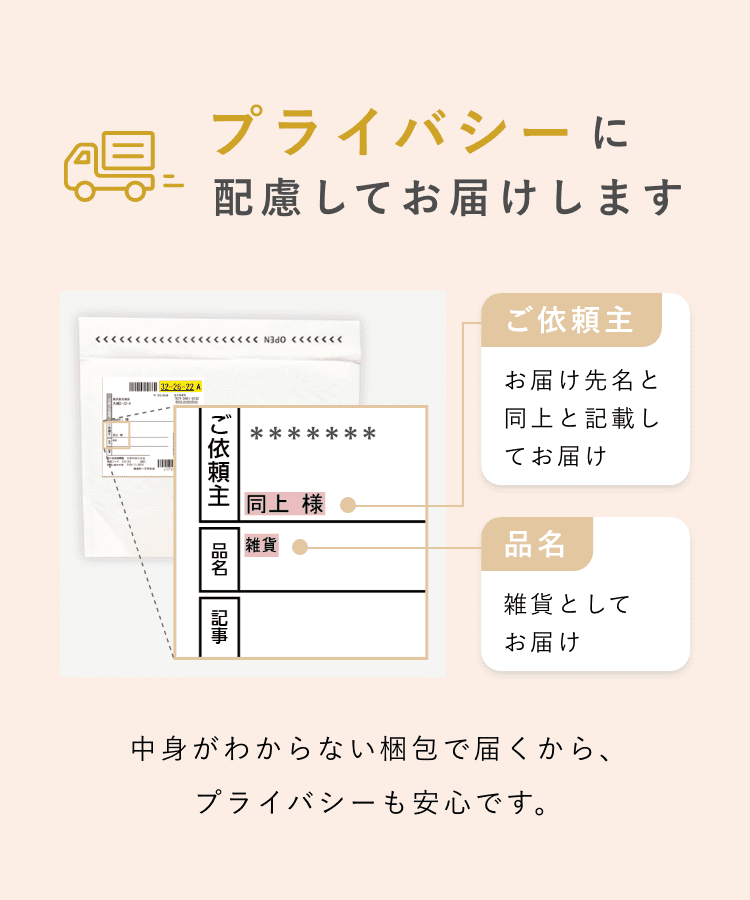 プライバシーに配慮してお届けします