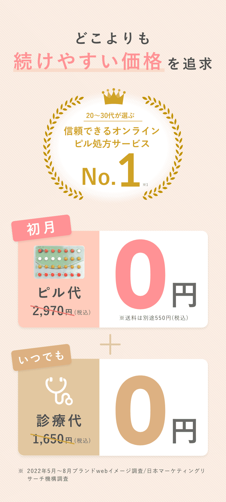 どこよりも続けやすい価格を追求
