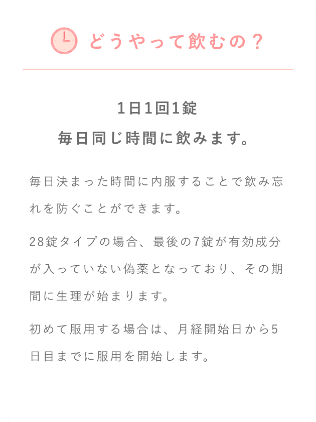 どうやって飲むの？