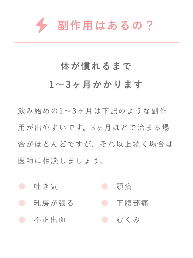 副作用はあるの？
