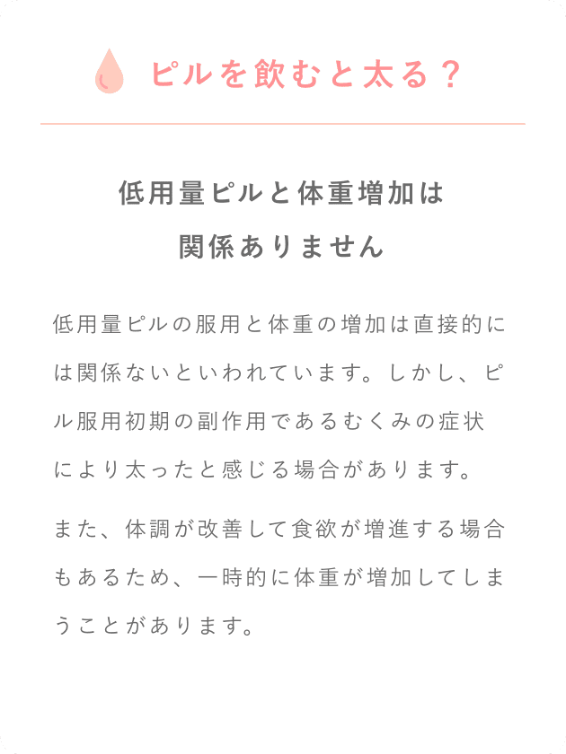 ピルを飲むと太る？