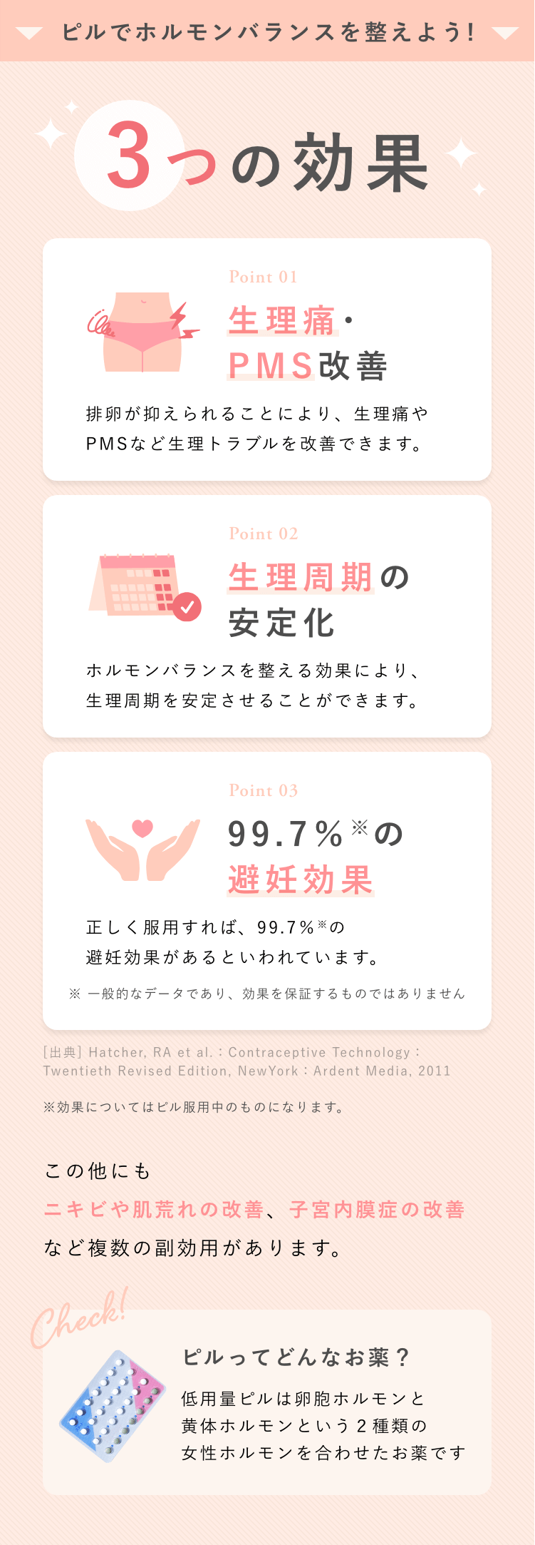 生理のこんなお悩み