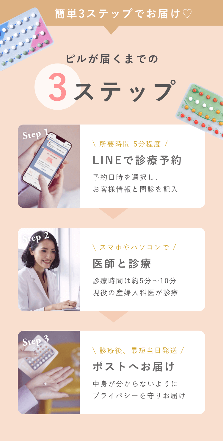 多数メディアで紹介されています!