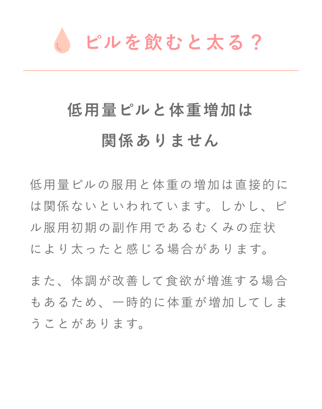 ピルを飲むと太る？