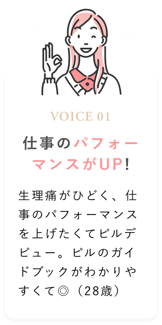 待ち時間なしでスムーズ