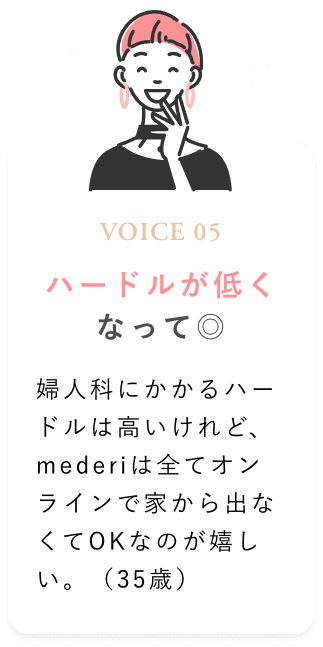 隙間時間の受診に便利！