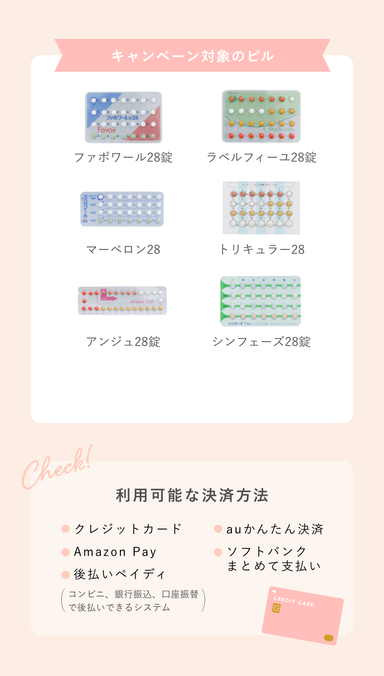 キャンペーン対象のピル