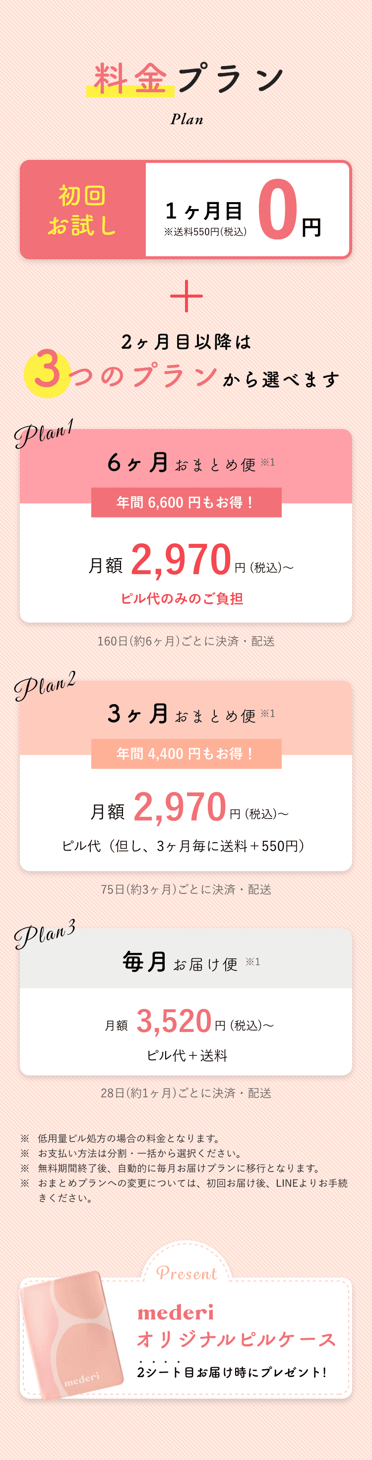 料金プラン