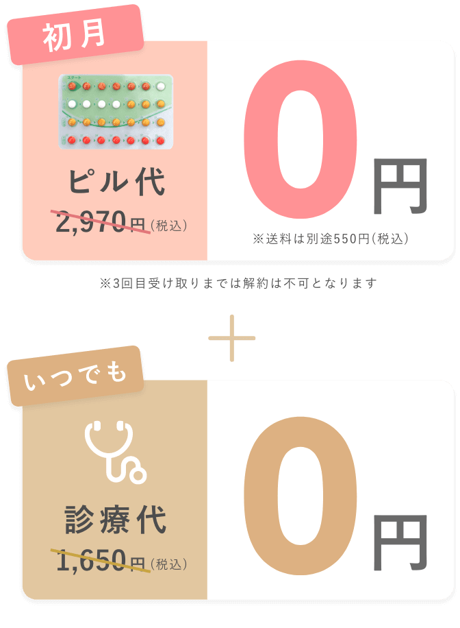 初月ピル代0円 いつでも診療代0円 ※送料は別途550円(税込)、2回目受け取りまでは休止/解約は不可となります。
