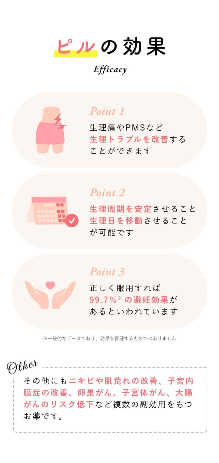 ピルの効果