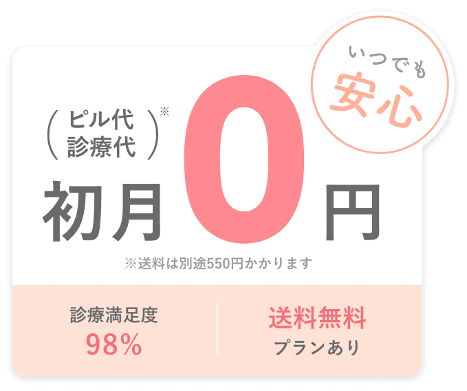 いつでも安心 初月0円 ピル代・診療代 ※送料は別途55円かかります