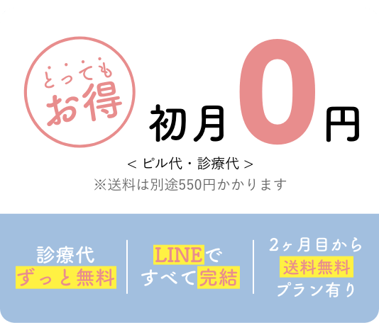 とってもお得初月0円 ピル代・診療代 ※送料は別途55円かかります