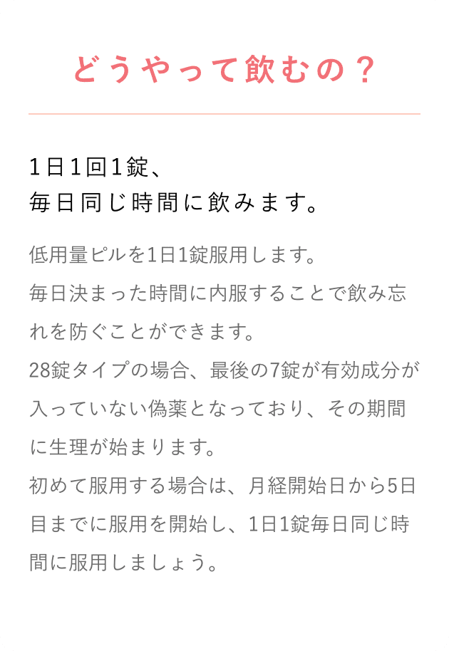 どうやって飲むの？