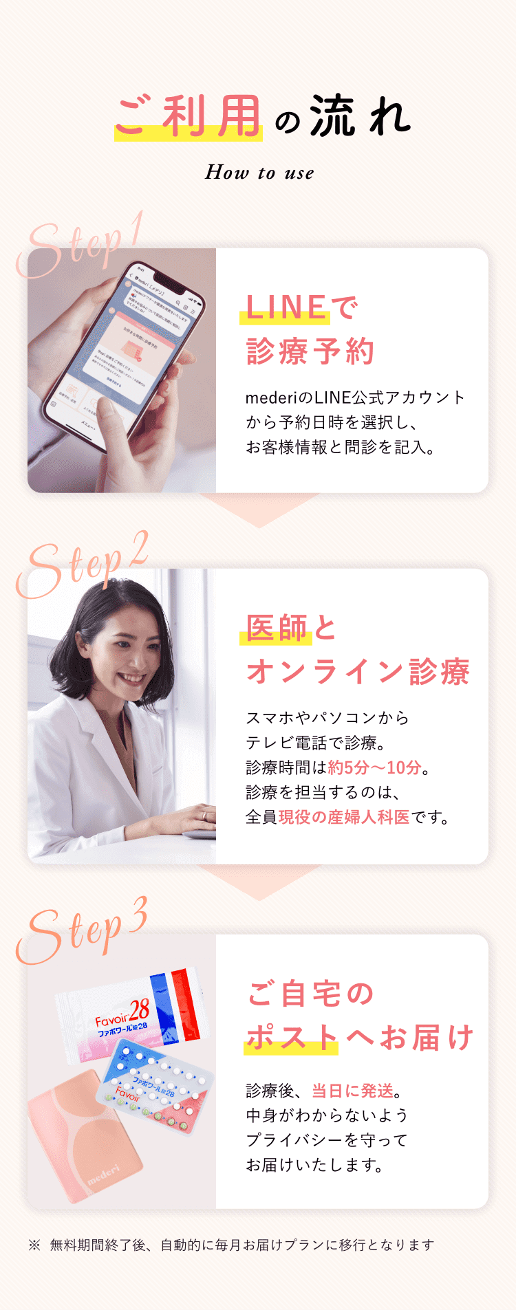 ご利用の流れ