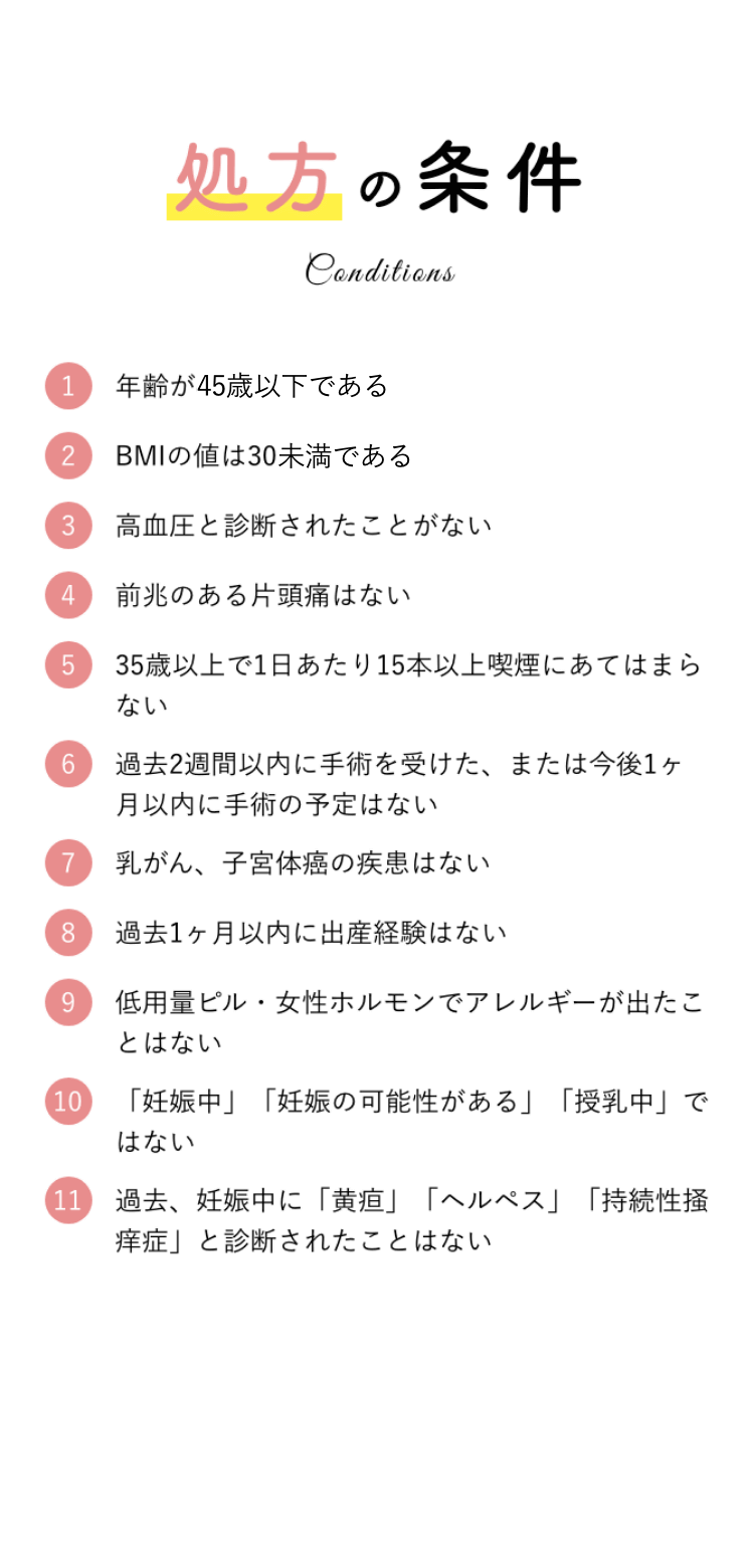 処方の条件